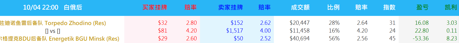 01直播 8b398