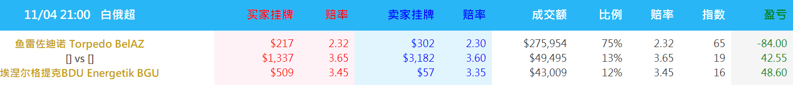 01直播 ab7b9