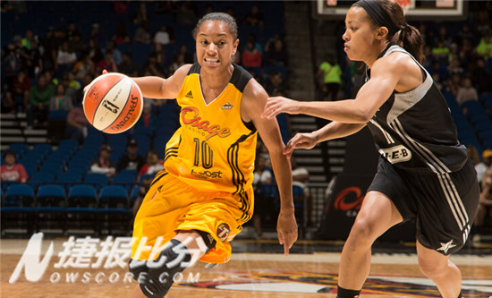 WNBA天空VS震动初盘提示:震动主场可高看