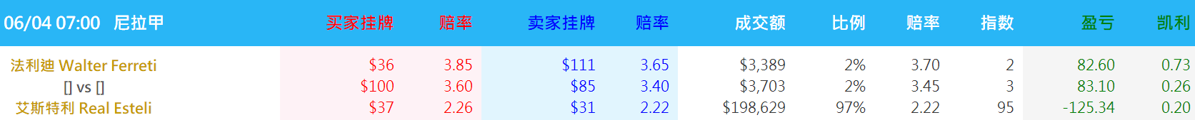 01直播 44e8f