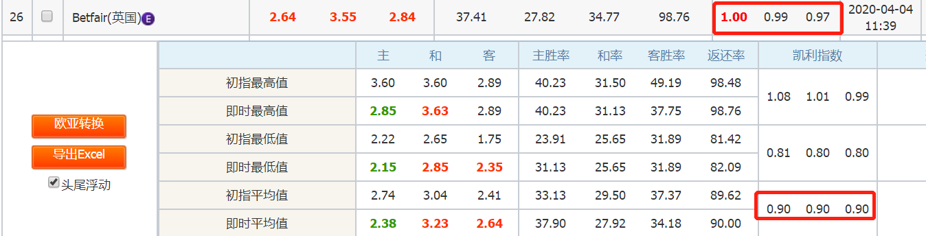 01直播 4f85a