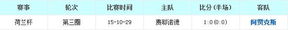凯尔特人vs阿贾克斯前瞻:凯尔特人回天乏术